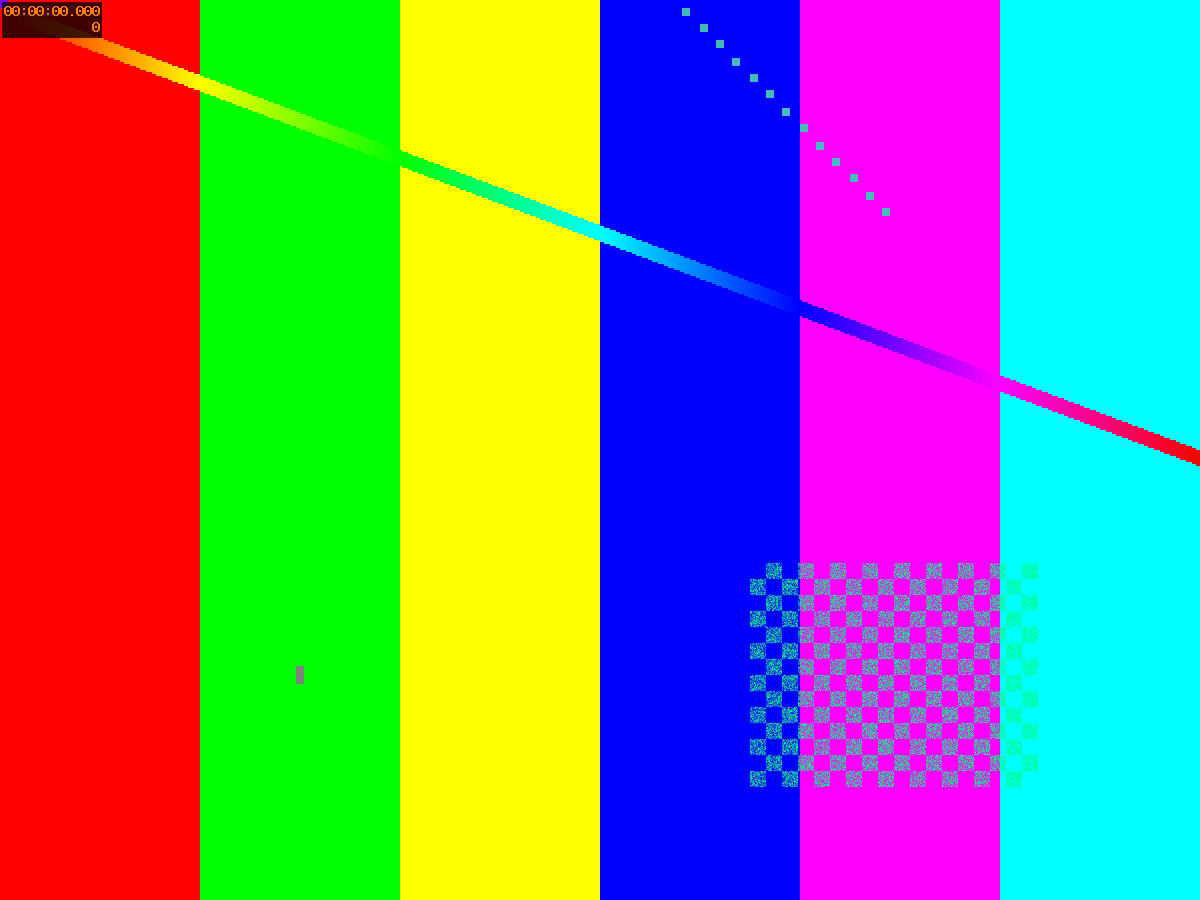 Demo post 2